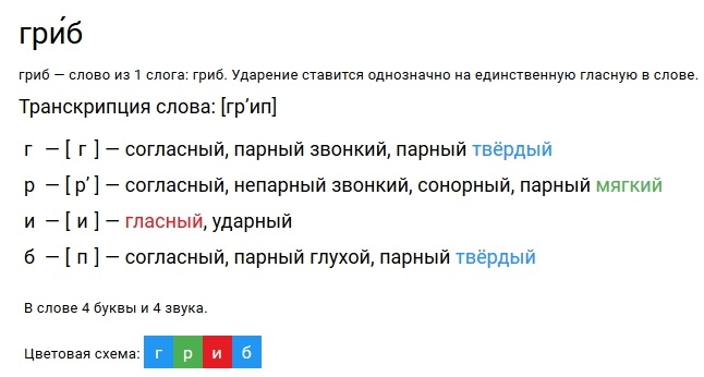 Фонетический разбор слова «гриб»