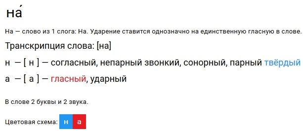Фонетический разбор слова «на»