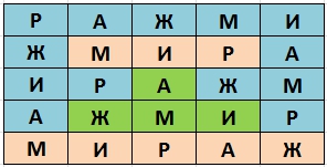 Квадрат 5х5