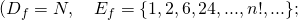 \[(D_{f} = N, ~~~E_{f} = \{ 1, 2, 6, 24,..., n!,... \};\]