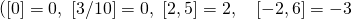 ( [0] = 0, ~[3/10] = 0, ~[2,5] = 2,~~~[-2,6] = -3