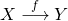 X\stackrel{f}{\longrightarrow} Y