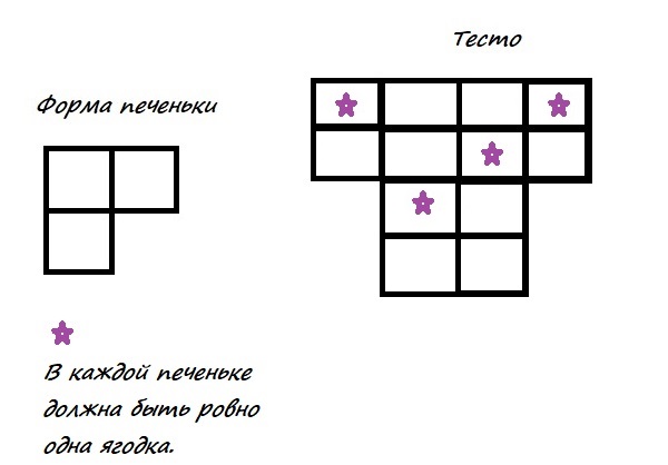Печеньки с изюмом - 1 класс - 2 коробка