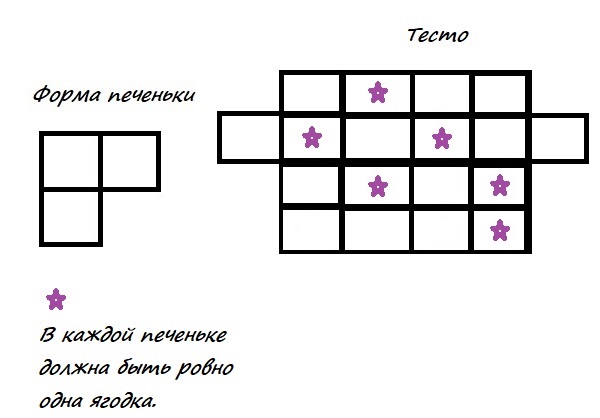 Печеньки с изюмом 2 класс - 1 коробка
