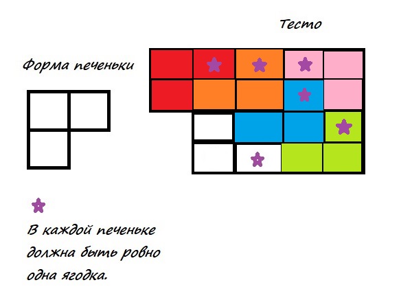 Печеньки с изюмом - 2 класс - 2 коробка - ответ