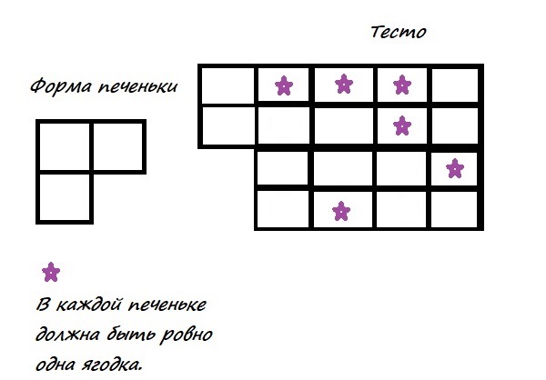 Печеньки с изюмом - 2 класс - 2 коробка